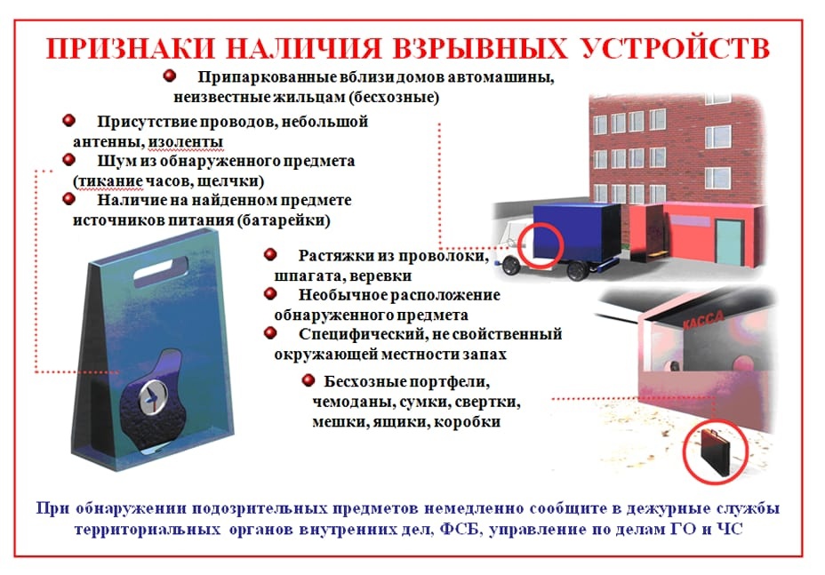 Действия при терроризме в школе презентация